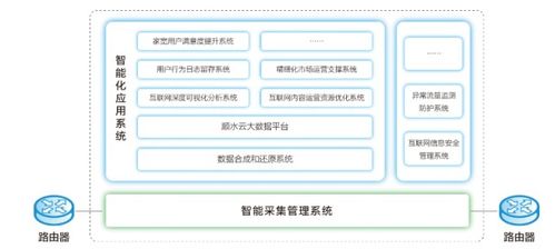 浩瀚深度即將首發(fā)上會(huì) 深耕網(wǎng)絡(luò)與信息安全軟件開(kāi)發(fā)，推動(dòng)網(wǎng)絡(luò)安全應(yīng)用產(chǎn)品創(chuàng)新